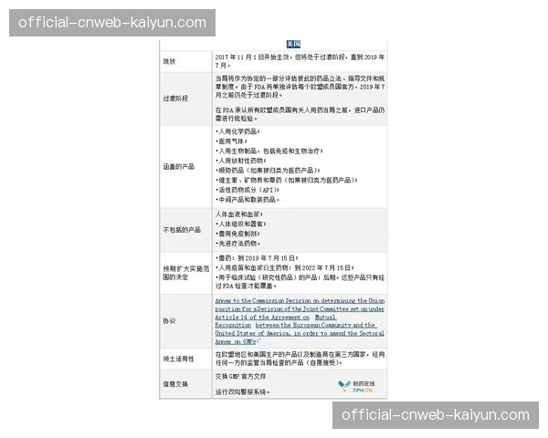 联盟更新脑震荡保护协议，增加独立神经顾问角色